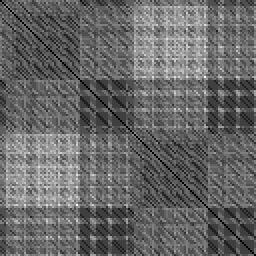 Hamming Distance of a reverse engineered ECC